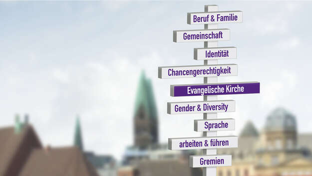 Wegweiser in Richtung Gemeinschaft, Chancengerechtigkeit, Familie, Gender, Diversity und Venaglische Kirche vor einer Stadt-Silhouette mit Kirchturm