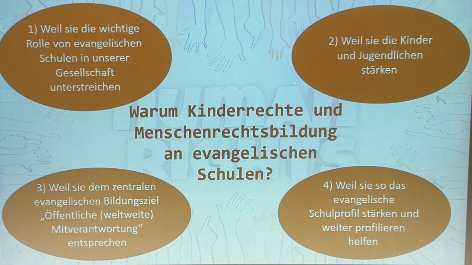 Barbara-Schadeberg-Vorlesungen 2025