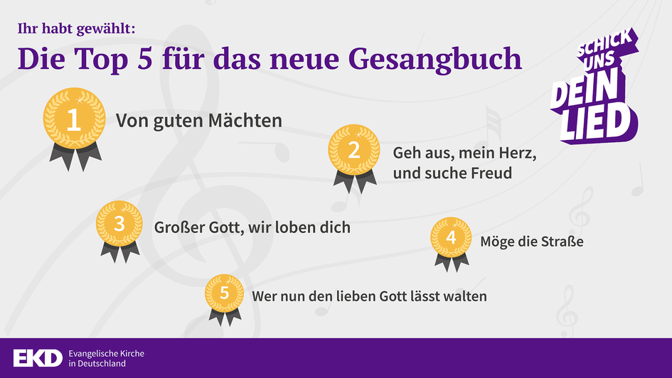 Top 5 #schickunsdeinlied