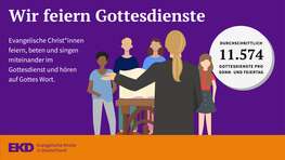 Wir feiern Gottesdienste