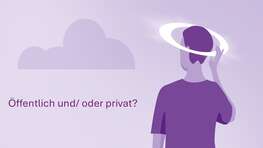 Symbolbild: Öffentlich und/oder privat? Pfarrbilder 2025 Symbolbild: Öffentlich und/oder privat? Pfarrbilder 2025